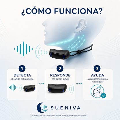 Dispositivo Inteligente Anti-Ronquidos